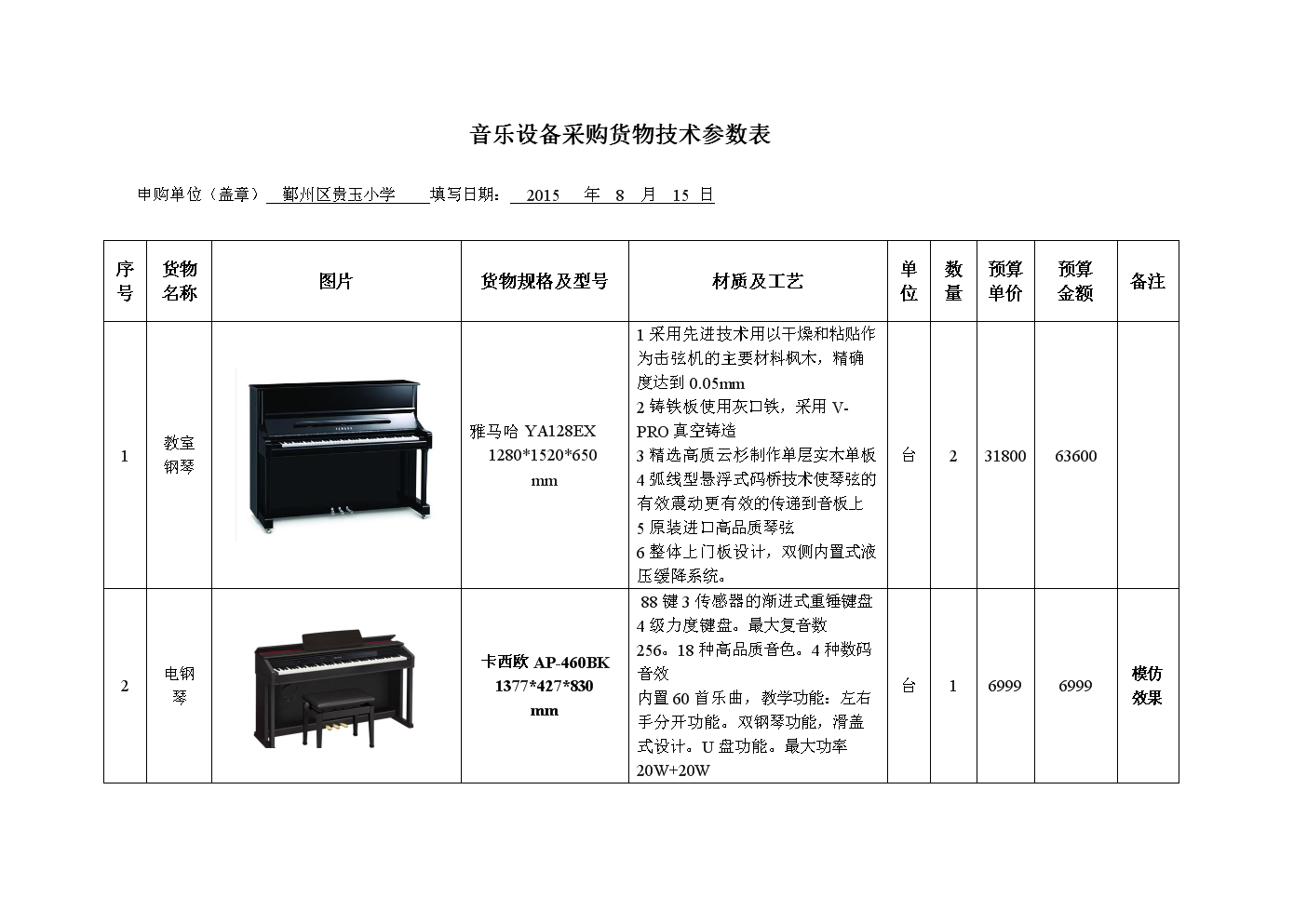 脱发妇女中,缺铁者占30% 吃什么长头发?【乐竟体育官网】(图1) 乐竟体育app